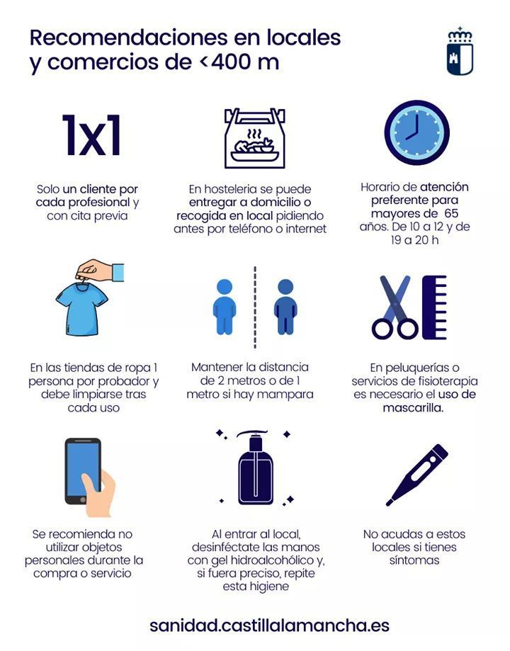 RECOMENDACIONES FASE 0