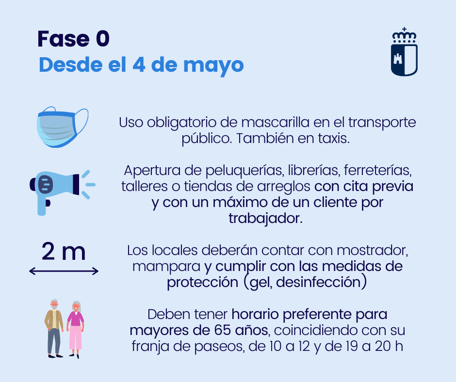 fase0 desescalada cartel info sanidadclm