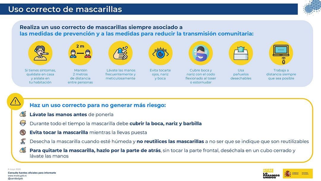COVID-19: Las 4 fases de la desescalada